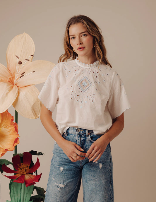 Preston Top